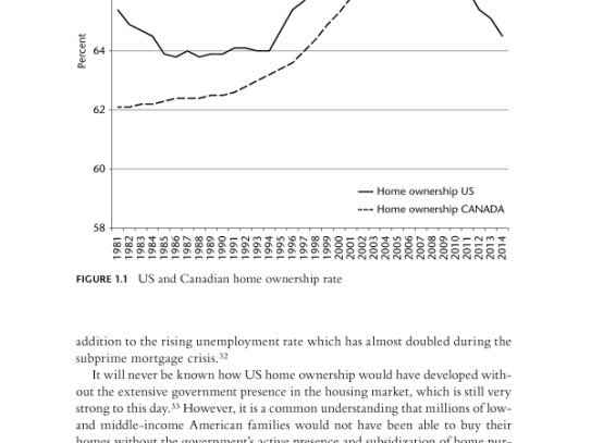  The Impact of High Student Loan Debt on Young Adults' Financial Futures