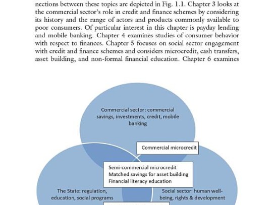  "Exploring Loans Like Regional Finance: Your Guide to Alternative Lending Solutions"