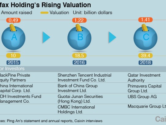  Unlocking Financial Opportunities: Your Guide to Loans in Gainesville, FL