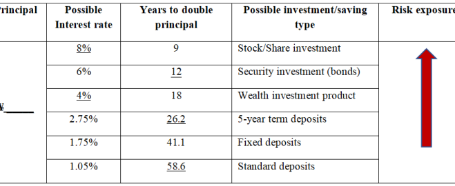  Understanding Loan Loss Provisions: Essential Insights for Financial Stability