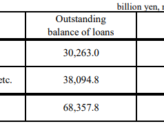  Understanding the Conventional Conforming Loan Limits 2023: What Homebuyers Need to Know