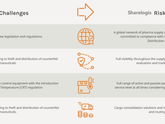  Unlocking Growth Opportunities: A Comprehensive Guide to Canadian Small Business Loans