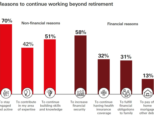  Unlocking Your Financial Future: A Comprehensive Guide to Nelnet Login Student Loan Management